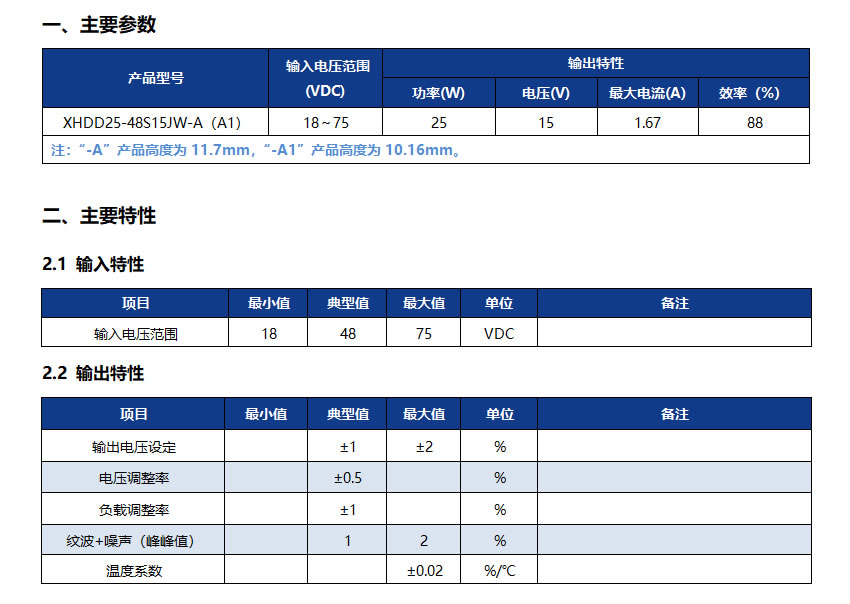 XHDD25-48S15JW-A（A1）.jpg